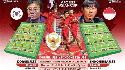 LIVE Gratis RCTI Link Live Score Timnas U23 Indonesia Vs Korea Selatan