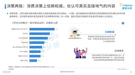 Z世代新母婴人群消费洞察2023孕婴童资讯中心 中婴网