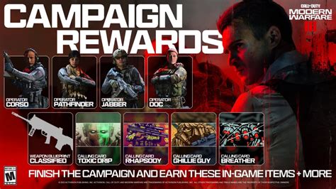 Modern Warfare 3 How To Get All Campaign Rewards Gameriv