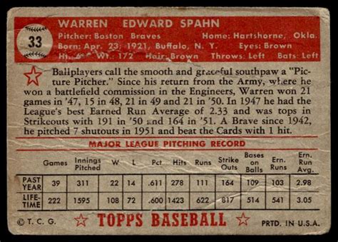 Topps Warren Spahn Baseball Card Auctionninja