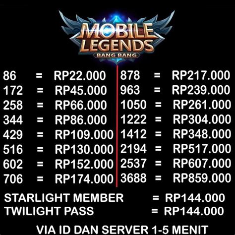 Jual TOPUP MLBB DIAMOND MOBILE LEGENDS FAST TOP UP DM ML DIAMONDS