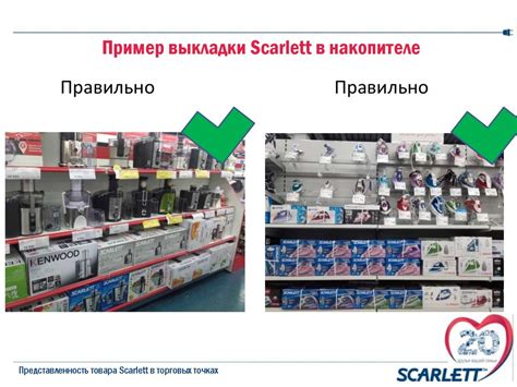 Представленность товара в торговых точках. Витрина и накопитель ...