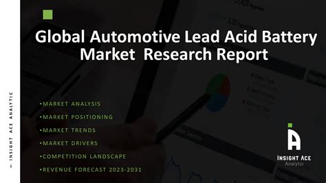 Automotive Lead Acid Battery Market Size Scope Trends And Forecast To