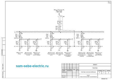 Сборка и подключение щитка на 24 модуля