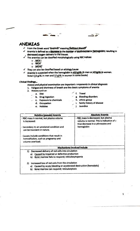 Solution Anemia Notes Studypool