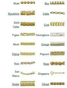 14 best jewelry chain link styles images on Pinterest | Jewellery ...