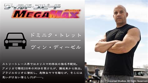 【公式】フジテレビムービー On Twitter 【土曜夜9時からは映画『ワイルドスピード Mega Max』！放送まであと5日