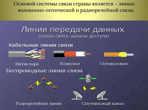 Информационная инфраструктура - презентация онлайн