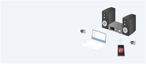 Аудио высокого разрешения | Аудио высокого разрешения для наилучшего ...