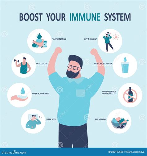 Man Adheres To Rules Of Boosting Immunity How To Boost Immune System