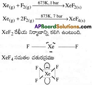 Ap Inter Nd Year Chemistry Important Questions Chapter D