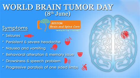 World Brain Tumor Day 8th June Boston Brain And Spine Care Best