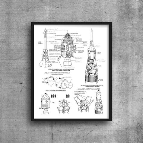 Apollo Saturn V Schematic