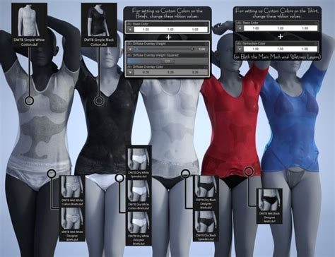 Dforce Dynamic Wet Tshirt Bikini And Briefs For Genesis Texture Add