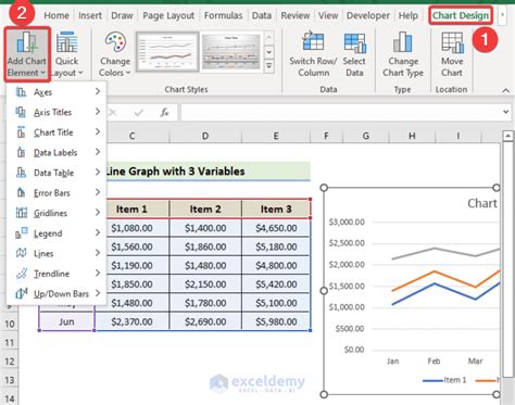 How To Make Line Graph With Variables In Excel With Detailed Steps