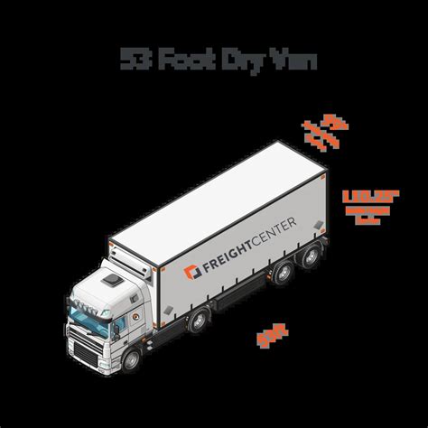 Dry Van | FreightCenter