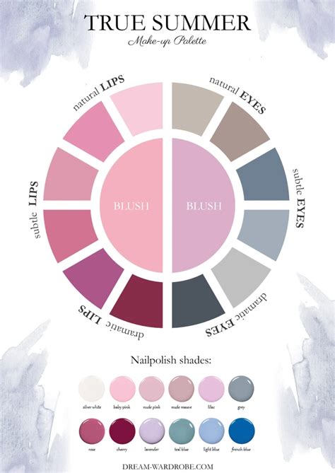 Cool True Summer Color Palette And Wardrobe Guide Dream Wardrobe