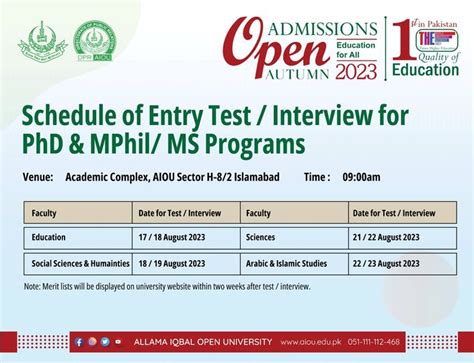 Aiou Ms M Phil Phd Entry Test Interview Schedule Autumn Result Pk