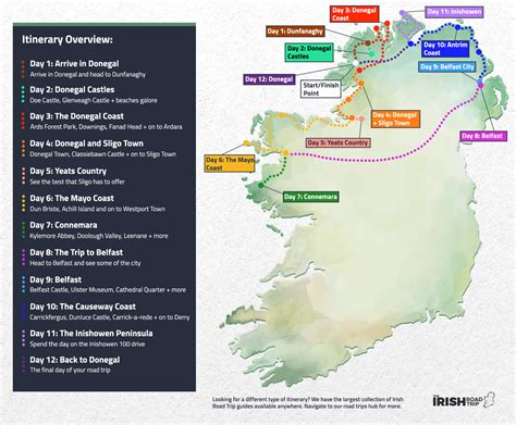 12 Days In Ireland 56 Ready Made Itineraries 2023
