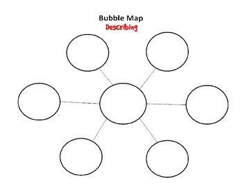empty double bubble map circle map printable clipart