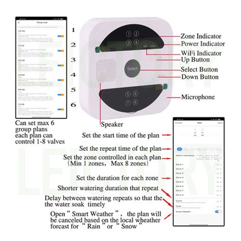 Wifi Tuya Temporizador Autom Tico De Rociadores Smart Home Cuotas Sin