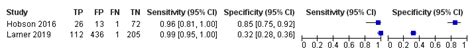 Addenbrookes Cognitive Examination Iii Ace‐iii And Mini‐ace For The