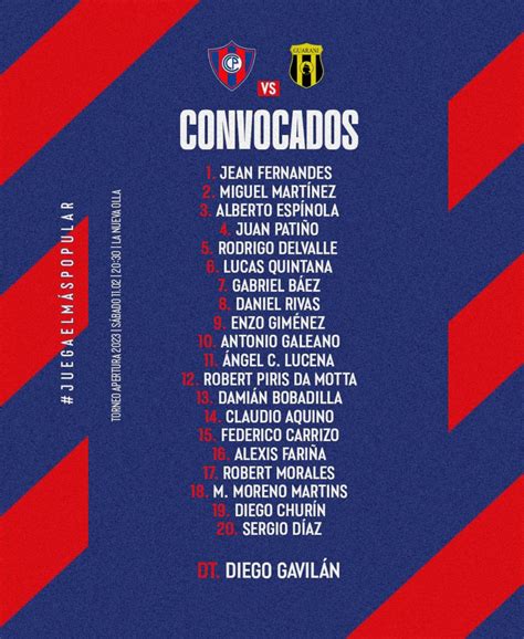 Apertura 2023 El técnico Gavilán dio la lista de jugadores convocados