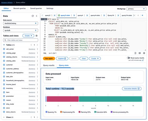 Enhance Query Performance Using Aws Glue Data Catalog Column Level