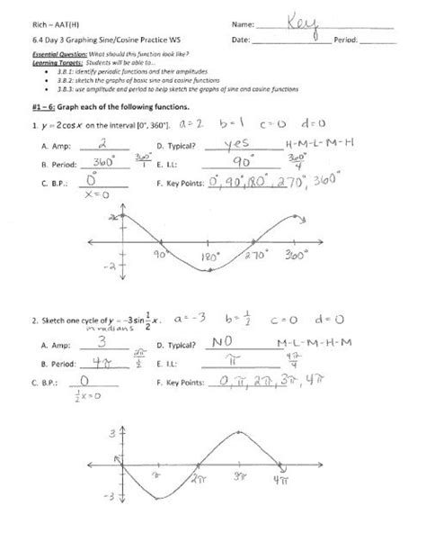 Graphing Sine And Cosine Functions Worksheet Graphworksheets