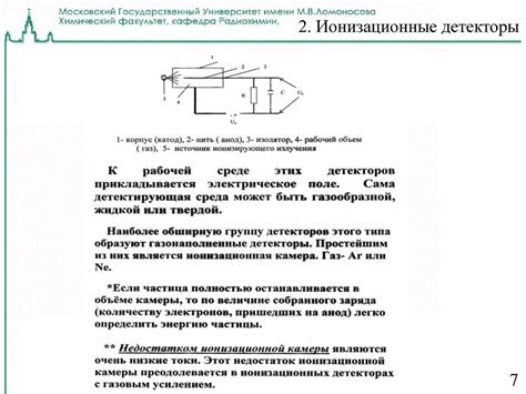 Детекторы ионизирующих излучений. Введение - презентация онлайн