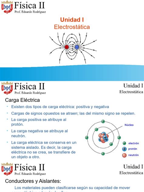 fisica ii clase   carga electrica electricidad