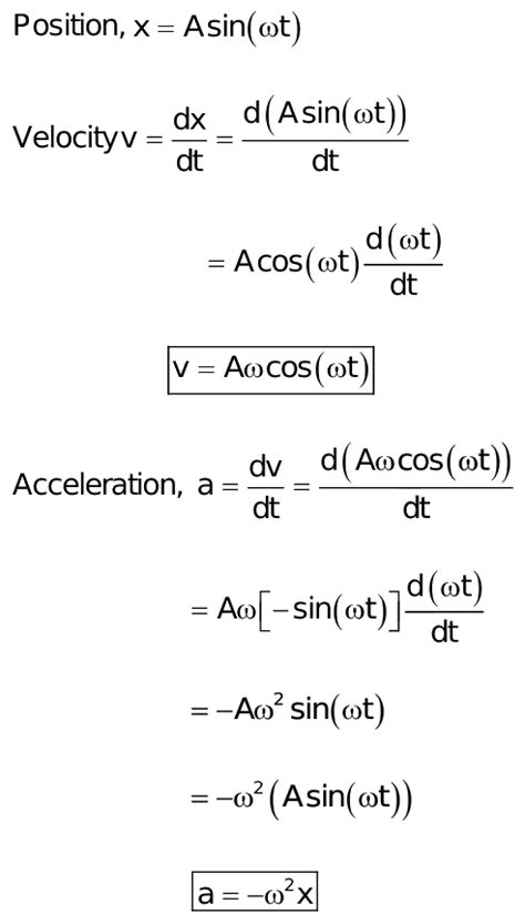 The Position X Of Particle Moving Along X Axis Varieswith Time T As X