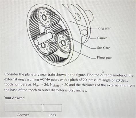 Solved Consider The Planetary Gear Train Shown In The Fi