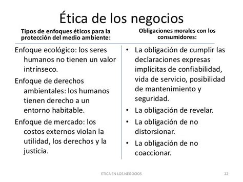 Etica En Los Negocios