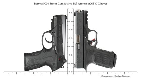 Beretta Px Storm Compact Vs Bul Armory Axe C Cleaver Size Comparison