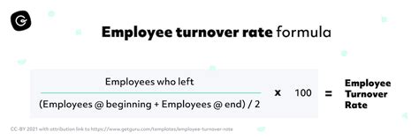 How To Determine Employee Turnover Rate And Calculator