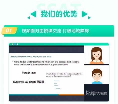 新东方新东方在线SSAT一对一定制课程36小时 致赢SSAT培训课程网课介绍 老师 价格 新东方在线出国考试官网