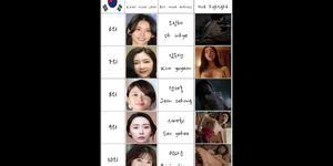 South Korean Girl Celebrity Entertainer Movie Star Ero Actress Nude Model Racing Girl K Pop Idol