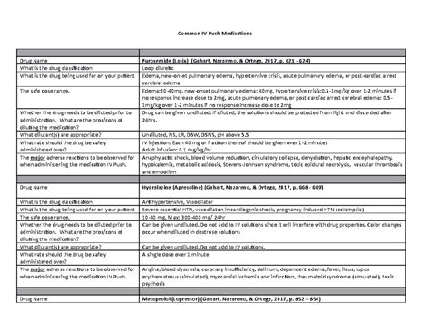 Common Iv Push Medications You Must Know Common Iv Push Medications