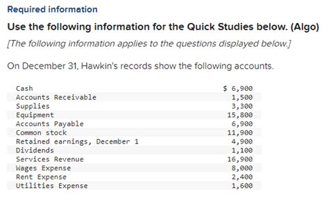 Solved On December Hawkin S Records Show The Following Chegg