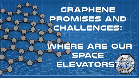 Graphene Promises And Challenges Recent Breakthroughs And Broken