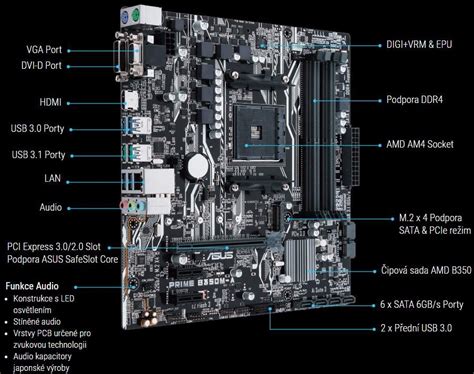 ASUS PRIME B350M-A (RECENZE a TESTY) | Alza.cz