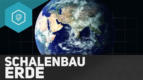 Schalenbau Der Erde Aufbau Erdschichten Plattentektonik And Vulkane 4