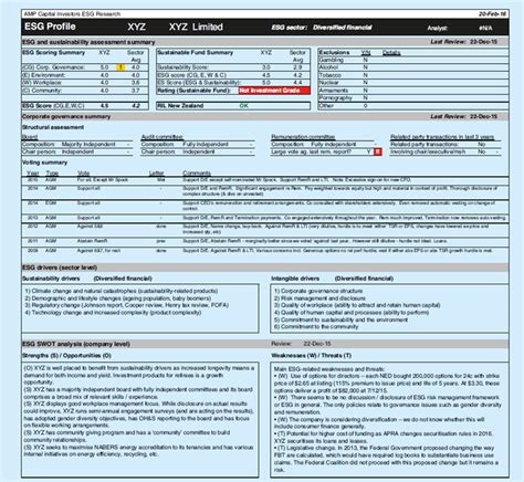 Esg Report Template