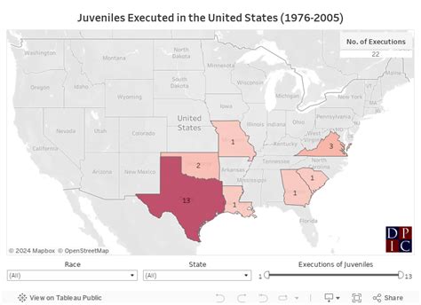 Executions Of Juveniles In The Us 1976 2005 Death Penalty