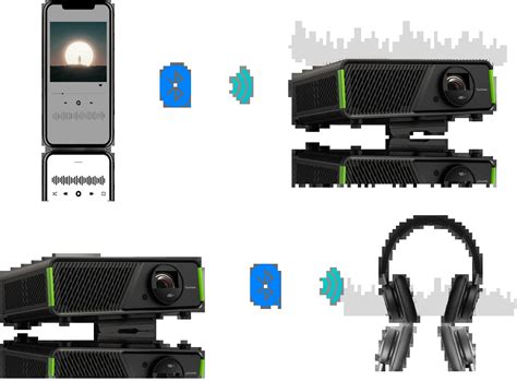 ViewSonic X2-4K 4K HDR 高輝度短焦点 XBOX 認定ゲーミング＆ホームスマート LED プロジェクター ...