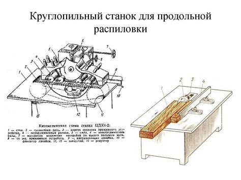 Станок для распила ДСП: определение, классификация, параметры