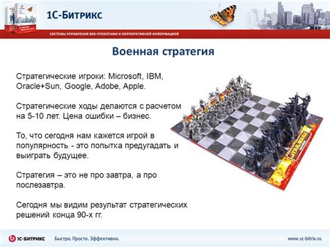 Успешные и проигрышные стратегии софтверных компаний Как выбрать ...