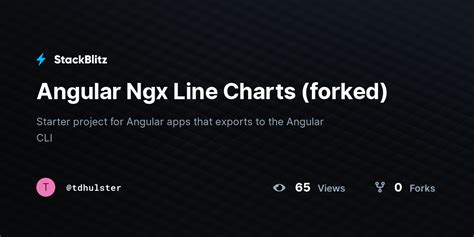 Angular Ngx Line Charts Forked Stackblitz