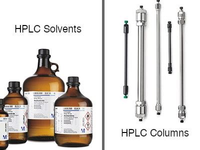 High Performance Liquid Chromatography LabMal